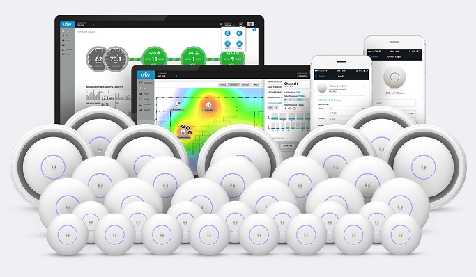 Ubiquiti WiFi